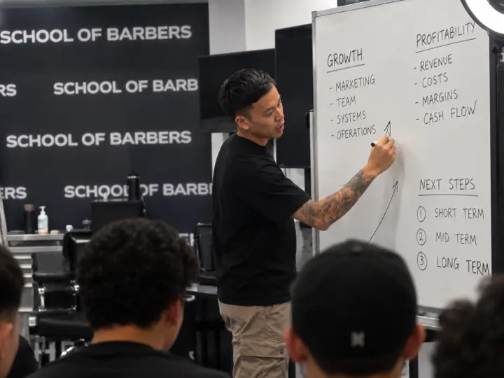 Educator writing the growth and profitability framework on a whiteboard in front of workshop attendees